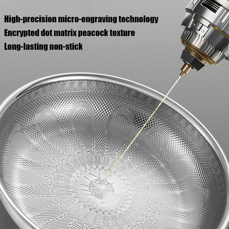 28cm Reine Titan-Bratpfanne mi – Egg Waffle Pan Bewertung und Preis